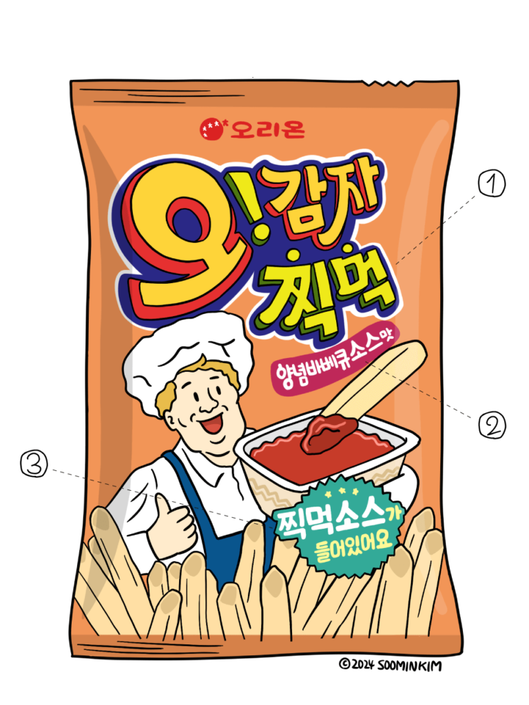군것질로 한국어 배우기 오! 감자 찍먹