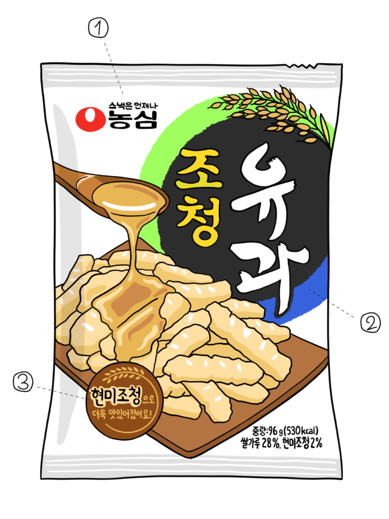 군것질로 한국어 배우기 앵조청유과