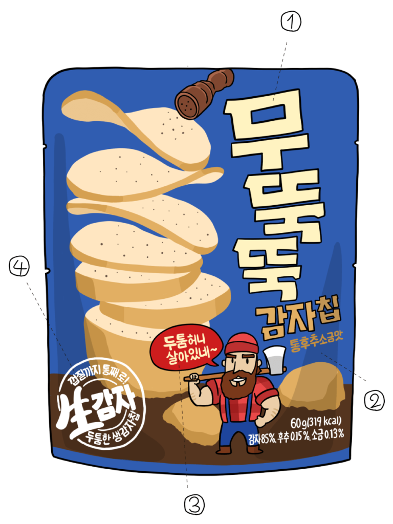 군것질로 한국어 배우기 무뚝뚝 감자칩