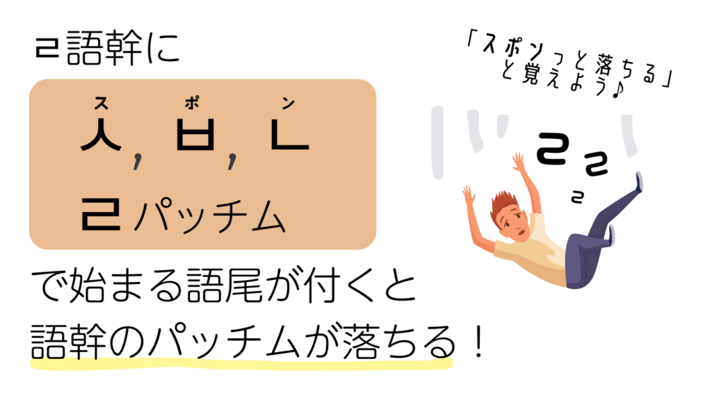 ㄹ語幹にㅅ、ㅂ、ㄴで始まる語尾が付くと語幹のパッチムが落ちる