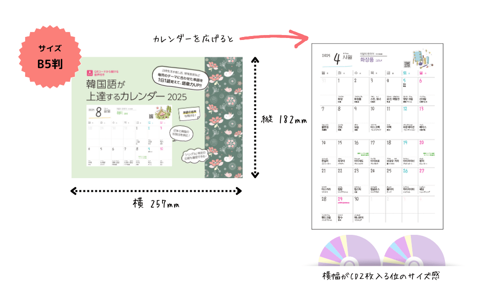 『韓国語が上達するカレンダー2025』サイズ詳細