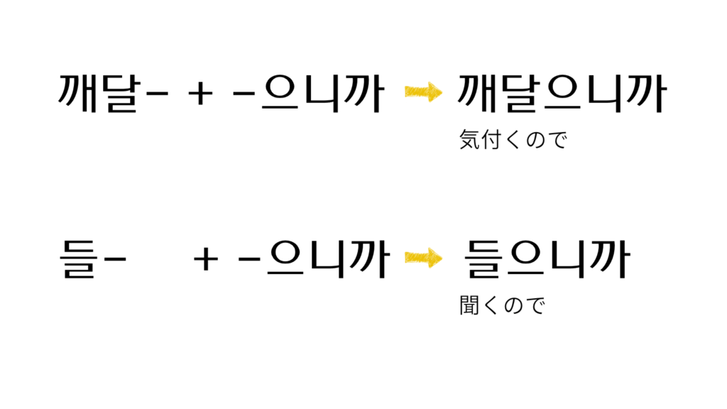 으語尾が付くときのㄷ変則の例