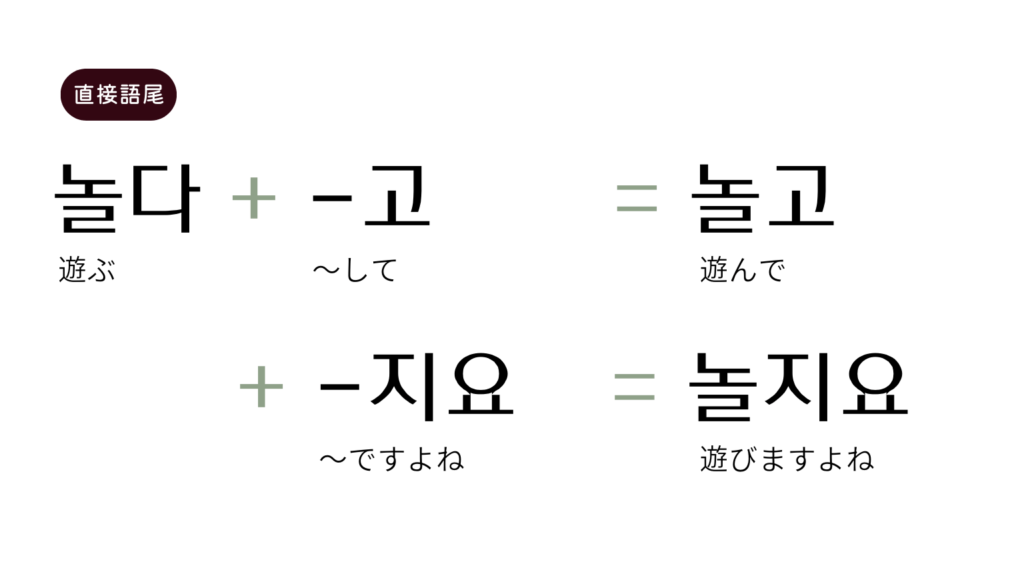 ㄹ語幹のパッチムが落ちない場合の具体例（直接語尾）