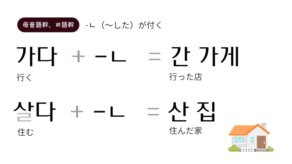 母音語幹、ㄹ語幹