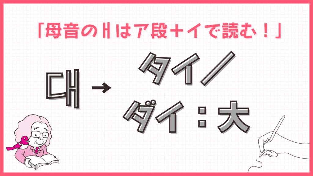 今日のルール「母音のㅐはア段＋イで読む！」 → タイ／ダイ：大