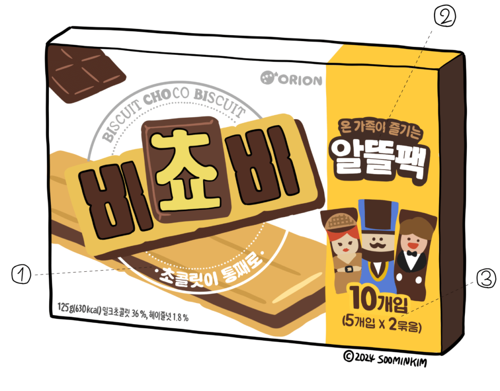 비쵸비（ピチョビ）