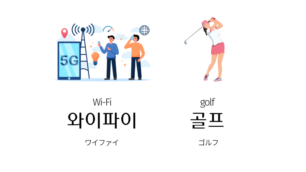 英語の[f]の音が韓国語ではㅍになる例