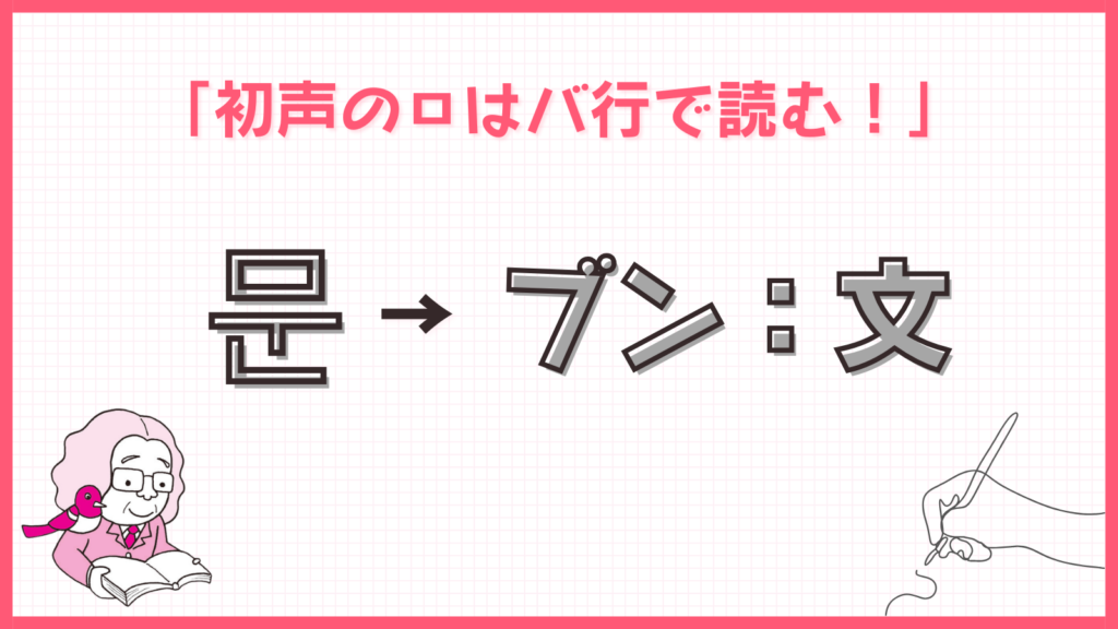 「初声のㅁはバ行で読む！」문→ブン：文