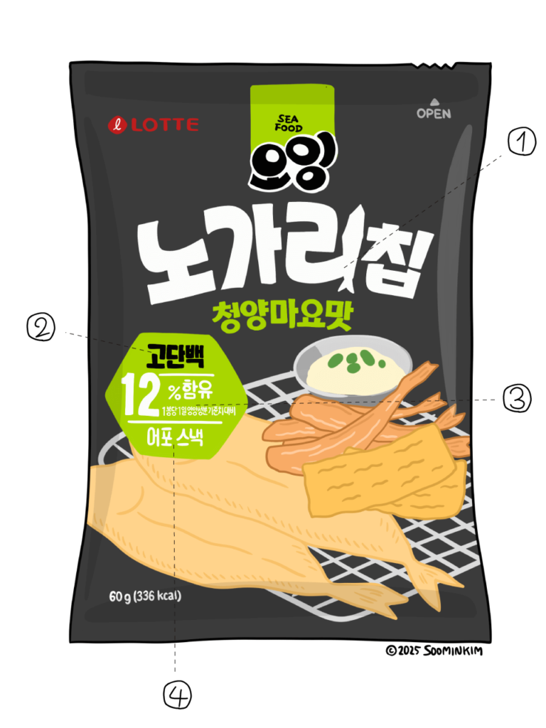 오잉 노가리칩 청양마요맛（オイン ノガリチップ 青唐辛子マヨ味）